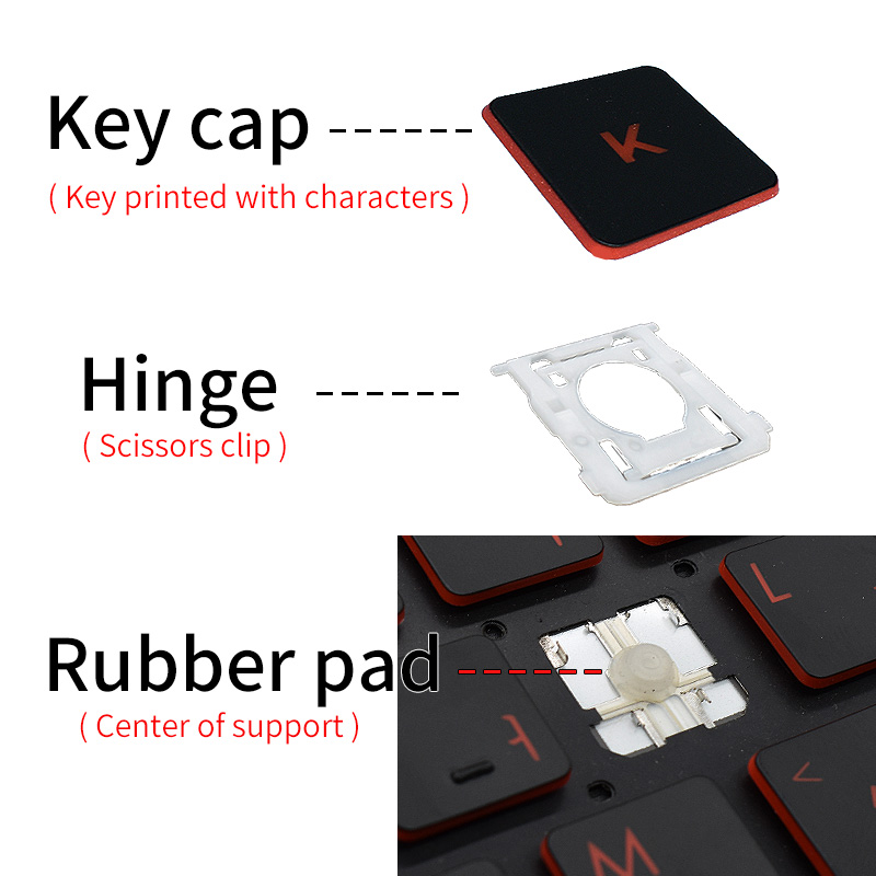 เปลี่ยนคีย์ฝาครอบกุญแจบานพับคล - Gaming Accessories Uk บทวิจารณ์และราคา