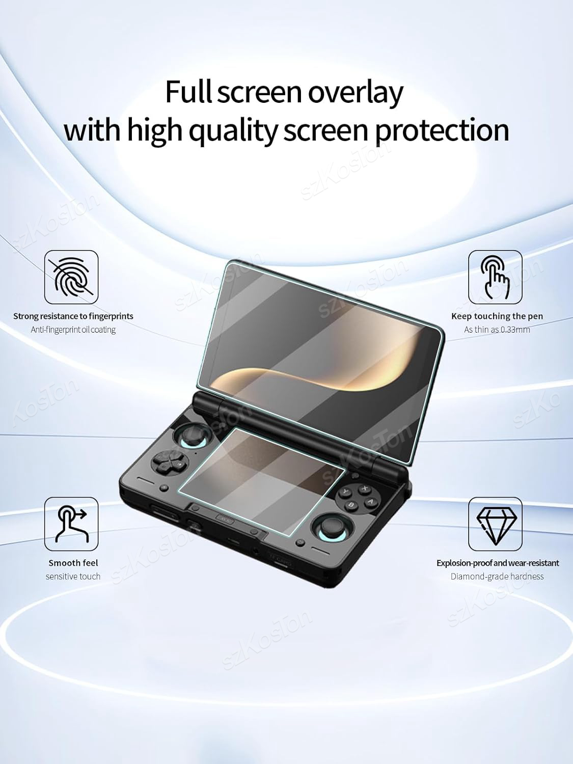 2in1 สำหรับ AYN THOR ฟลิปคอนโซ - Gaming Accessories Console บทวิจารณ์และราคา