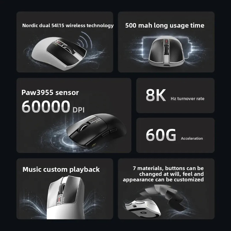 เมาส์ไร้สาย IPI Fog HAZEX 8K พ - Gaming Equipment Accessories บทวิจารณ์และราคา
