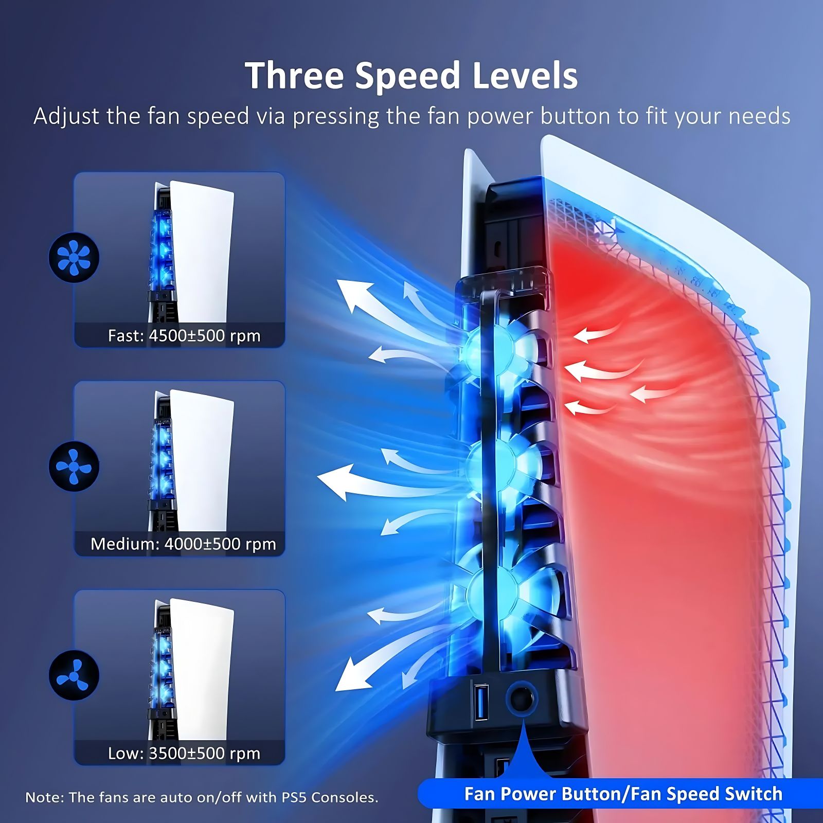 สำหรับ PS5 พัดลมระบายความร้อนท - Gaming Accessories Lights บทวิจารณ์และราคา
